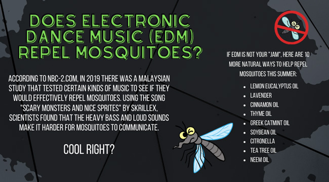 Does EDM Repel Mosquitoes?