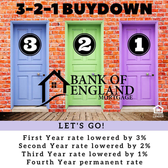 Buydown Loans